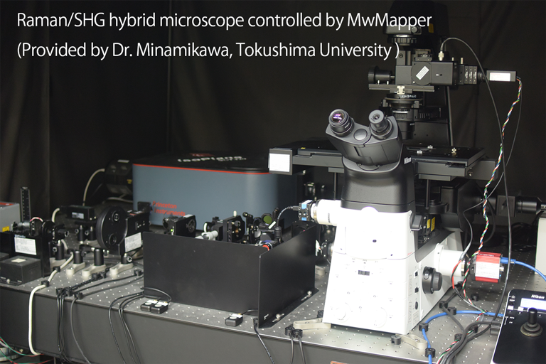 Compatible with Raman, fluorescence, photoluminescence, LIBS and so on.